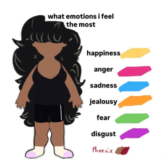 Art by Brytato. This has no Lore relevance.